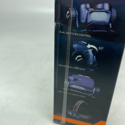 New Fenix HM65R 1400 Lumens Rechargeable Headlamp
