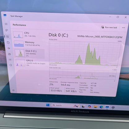 ASUS Zenbook Q420V 14.5" i7-13700H 2.4GHz 16GB RAM 512GB SSD